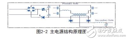 主電源結(jié)構(gòu)原理圖